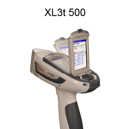 Niton X-Ray Fluorescence Spectrometers - GeoPro Supplies
