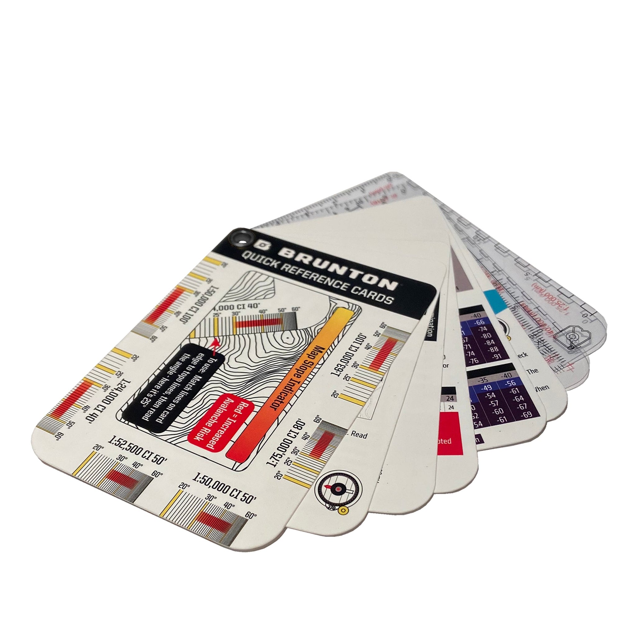 Brunton Quick Reference Card Set - GeoPro Supplies